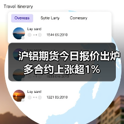 沪铝期货今日报价出炉 多合约上涨超1%（图3）