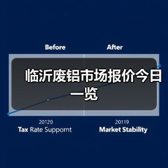 临沂废铝市场报价今日一览(图1) 临沂废铝市场报价今日一览(图1)