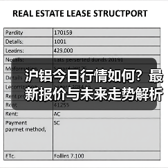 沪铝今日行情如何?最新报价与未来走势解析(图4) 沪铝今日行情如何?最新报价与未来走势解析(图4)