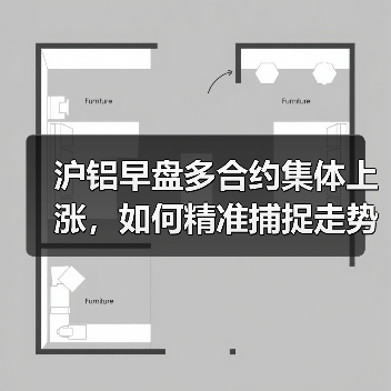 沪铝早盘多合约集体上涨，如何精准捕捉走势？