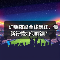 沪铝夜盘全线飘红，最新行情如何解读？（图2）