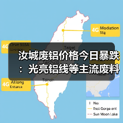 汝城废铝价格今日暴跌：光亮铝线等主流废料行情解析（图1）