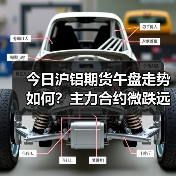 今日沪铝期货午盘走势如何?主力合约微跌远期合约强势(图1) 今日沪铝期货午盘走势如何?主力合约微跌远期合约强势(图1)