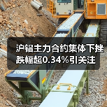 沪铝主力合约集体下挫 跌幅超0.34%引关注(图4) 沪铝主力合约集体下挫 跌幅超0.34%引关注(图4)