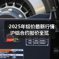 2025年铝价最新行情：沪铝合约报价全览（图3）