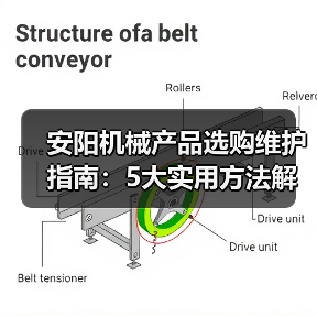 安阳机械产品选购维护指南:5大实用方法解析(图3) 安阳机械产品选购维护指南:5大实用方法解析(图3)