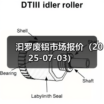 汩罗废铝市场报价（2025-07-03）（图3）