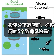 投资公寓酒店前，你该问的5个致命风险是什么？（图3）