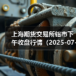 上海期货交易所铝市下午收盘行情（2025-07-03 15:03）（图2）