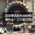 投资零风险创业的核心是什么？三个层次讲透反脆弱逻辑（图3）