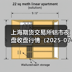 上海期货交易所铝市夜盘收盘行情（2025-07-02 01:03）（图2）