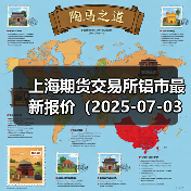 上海期货交易所铝市最新报价（2025-07-03 00:00）（图3）