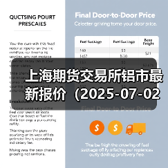 上海期货交易所铝市最新报价（2025-07-02 10:15）（图3）