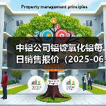 中铝公司铝锭氧化铝每日销售报价（2025-06-30）（图1）