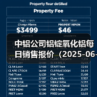 中铝公司铝锭氧化铝每日销售报价（2025-06-30）（图4）