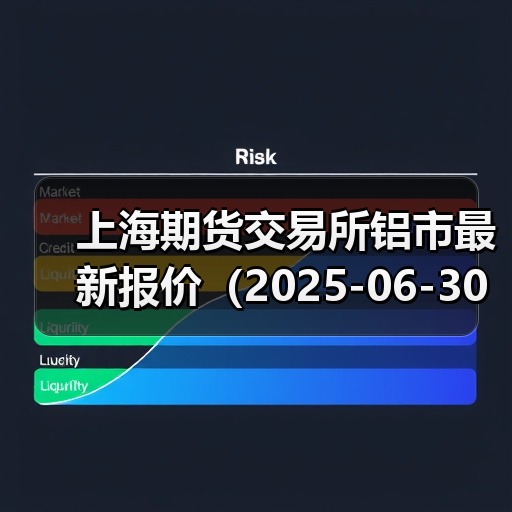 上海期货交易所铝市最新报价（2025-06-30 14:00）（图3）