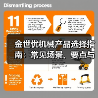 金世优机械产品选择指南:常见场景、要点与注意事项(图1) 金世优机械产品选择指南:常见场景、要点与注意事项(图1)