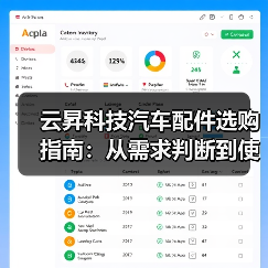云昇科技汽车配件选购指南:从需求判断到使用维护5大方法(图2) 云昇科技汽车配件选购指南:从需求判断到使用维护5大方法(图2)