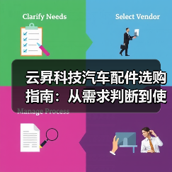云昇科技汽车配件选购指南:从需求判断到使用维护5大方法(图3) 云昇科技汽车配件选购指南:从需求判断到使用维护5大方法(图3)