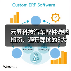 云昇科技汽车配件选购指南:避开踩坑的5大方法(图4) 云昇科技汽车配件选购指南:避开踩坑的5大方法(图4)
