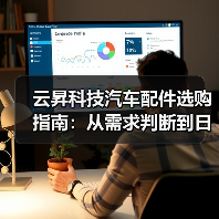 云昇科技汽车配件选购指南:从需求判断到日常维护(图4) 云昇科技汽车配件选购指南:从需求判断到日常维护(图4)