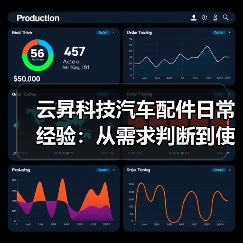 云昇科技汽车配件日常经验:从需求判断到使用维护指南(图3) 云昇科技汽车配件日常经验:从需求判断到使用维护指南(图3)