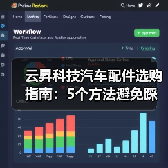 云昇科技汽车配件选购指南:5个方法避免踩坑,实用维护技巧(图4) 云昇科技汽车配件选购指南:5个方法避免踩坑,实用维护技巧(图4)