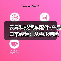云昇科技汽车配件-产品日常经验:从需求判断到使用维护(图2) 云昇科技汽车配件-产品日常经验:从需求判断到使用维护(图2)